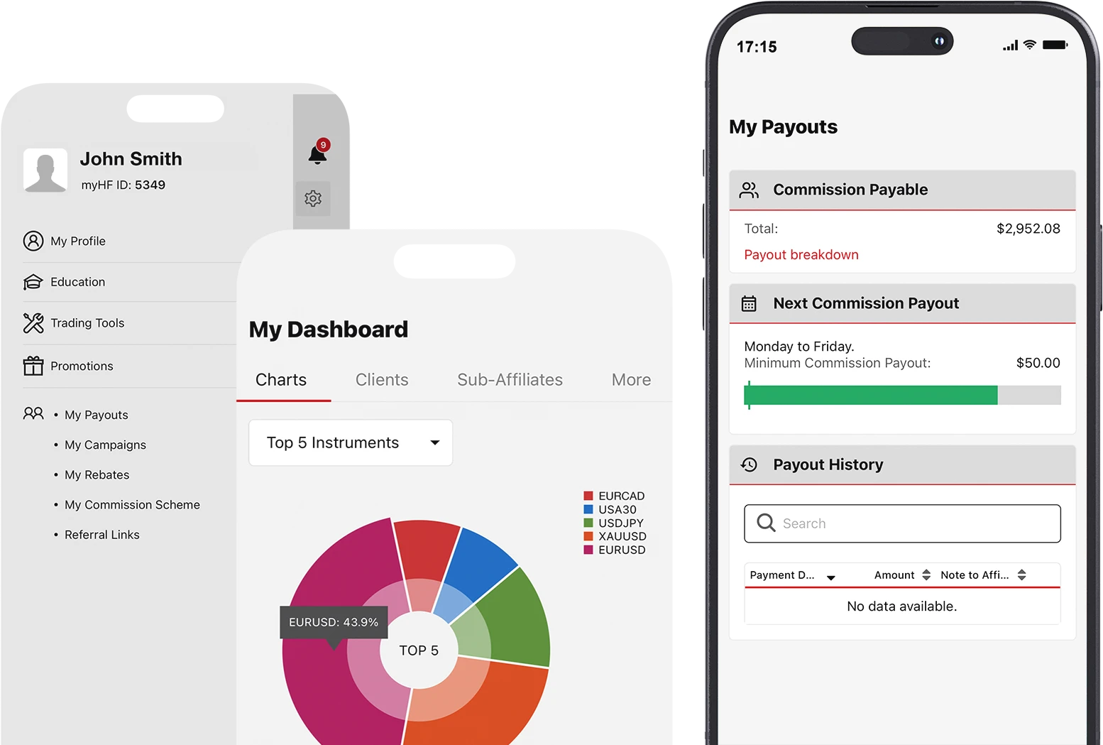 hfm app