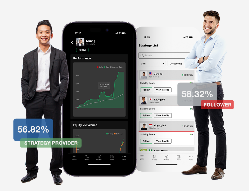 Tham gia Copy Trading